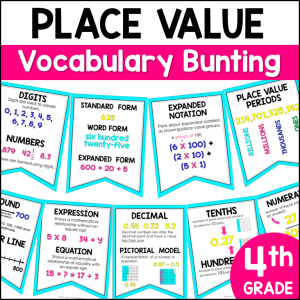4th Grade Place Value Word Wall Vocabulary Bunting