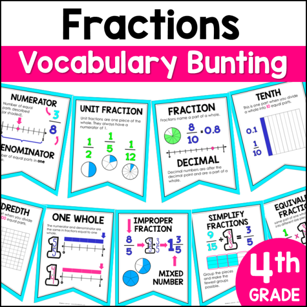 4th Grade Fractions Word Wall Vocabulary Bunting