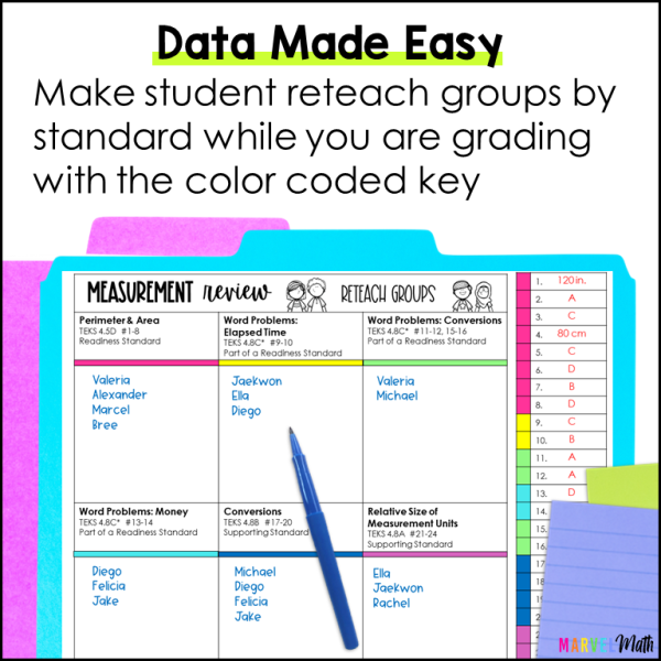 4th Grade Measurement STAAR Review Task Cards 3