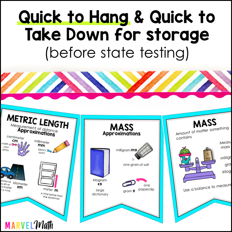 Measurement Unit Vocabulary/Word Wall  Vocabulary word walls, Vocabulary  words, Word wall