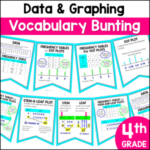 4th Grade Data & Graphing Word Wall Vocabulary Bunting