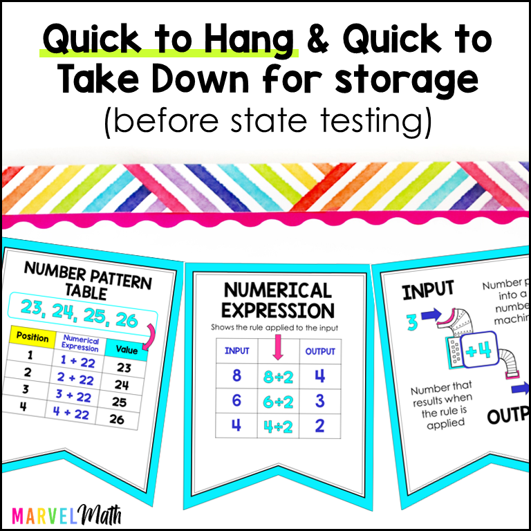 4th Grade Addition & Subtraction Word Wall Vocabulary Bunting