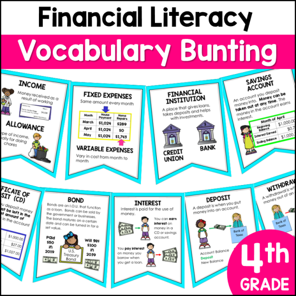 4th Grade Financial Literacy Word Wall Vocabulary Bunting