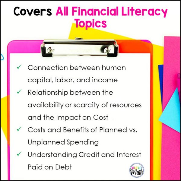 3rd Grade Financial Literacy Resource