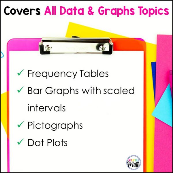 Data & Graphs Resource