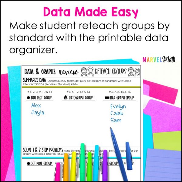 Data & Graphs Review