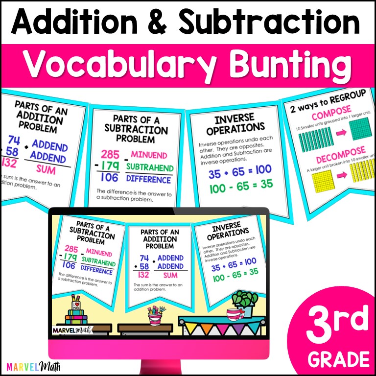 3rd Grade Common Core Math Vocabulary - WORD WALL  Math vocabulary words,  Math vocabulary, Vocabulary word walls