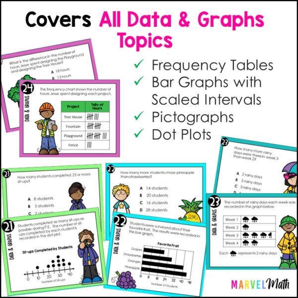 Data & Graphs Resource