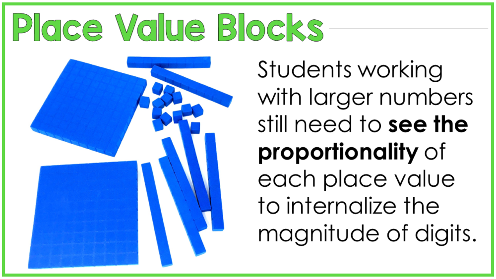 Place Value Base Ten Blocks