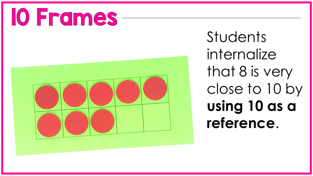 Place Value Ten Frames