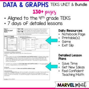 4th Grade Data & Graphing Unit Bundle - Marvel Math