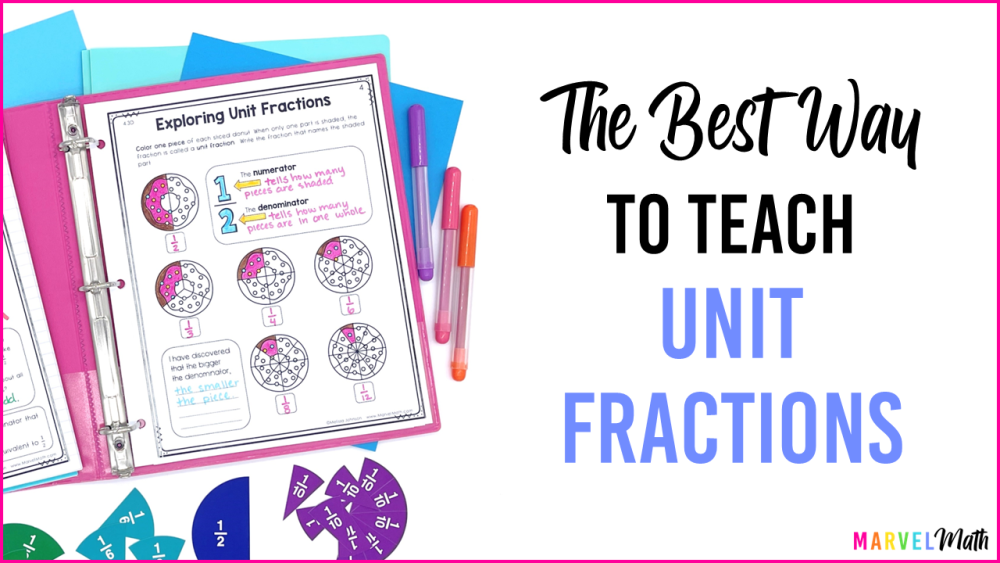 How to Teach Unit Fractions Lesson