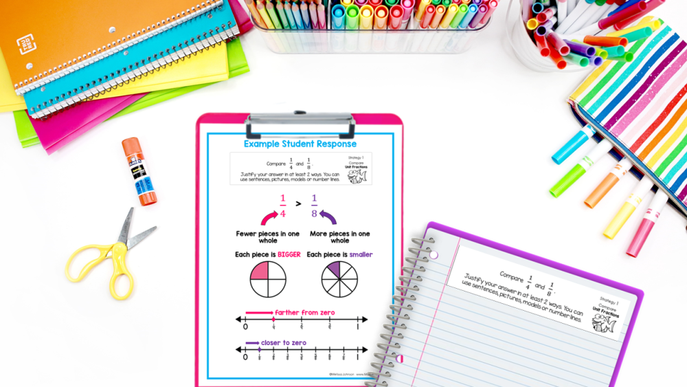 How to Teach Unit Fractions Math Journal