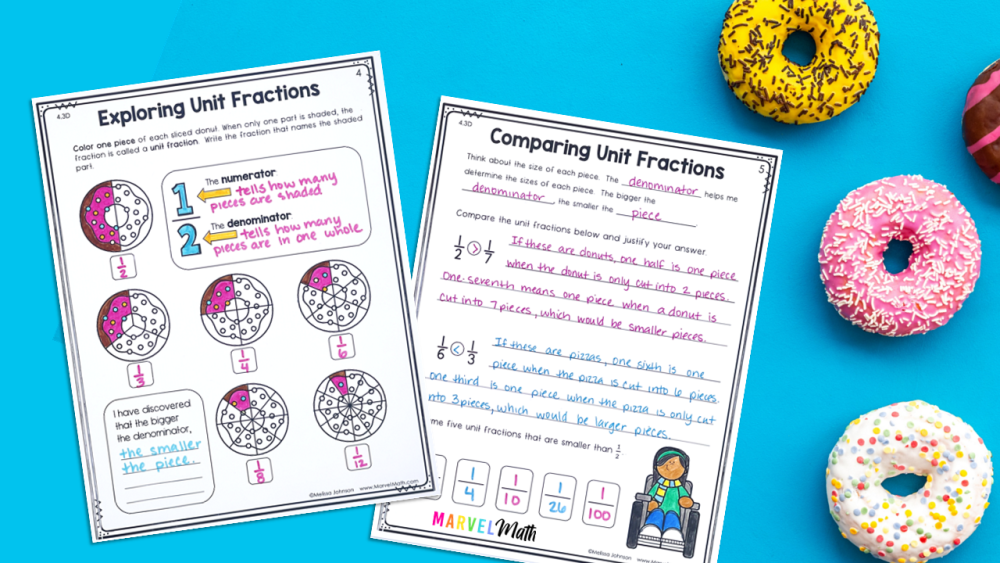 Introducing Unit Fractions Interactive Notebook