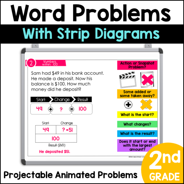How to Solve 2nd Grade Word Problems with Strip Diagrams