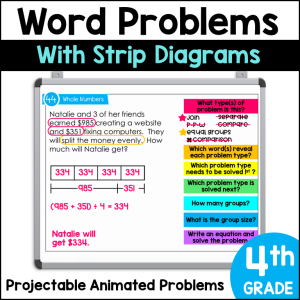How to teach 4th Grade Single and Multi Step Word Problems