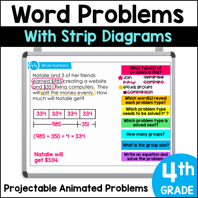 4th Grade Step by Step Animated Word Problems Marvel Math