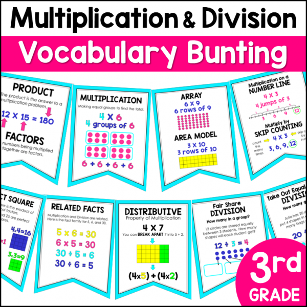 3rd Grade Multiplication & Division Word Wall- Vocabulary Bunting 1