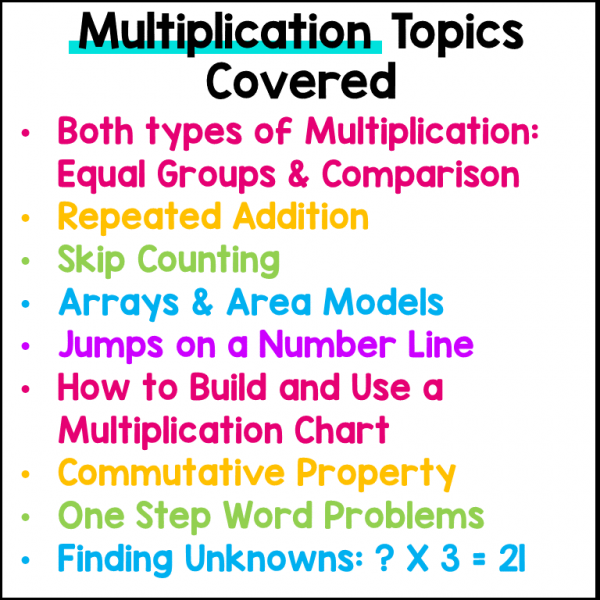 Multiplication & Division Interactive Notebook 10