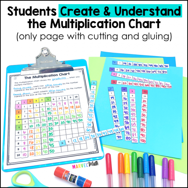 Multiplication & Division Interactive Notebook 4