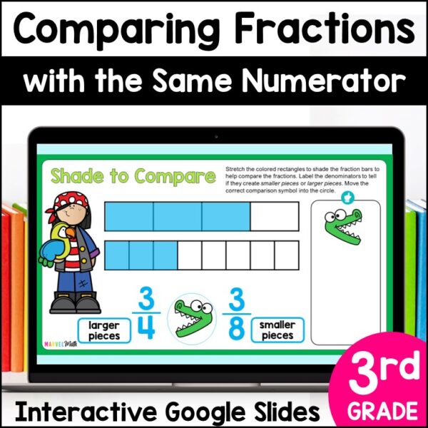 Comparing Fractions with the Same Numerator Google Slides