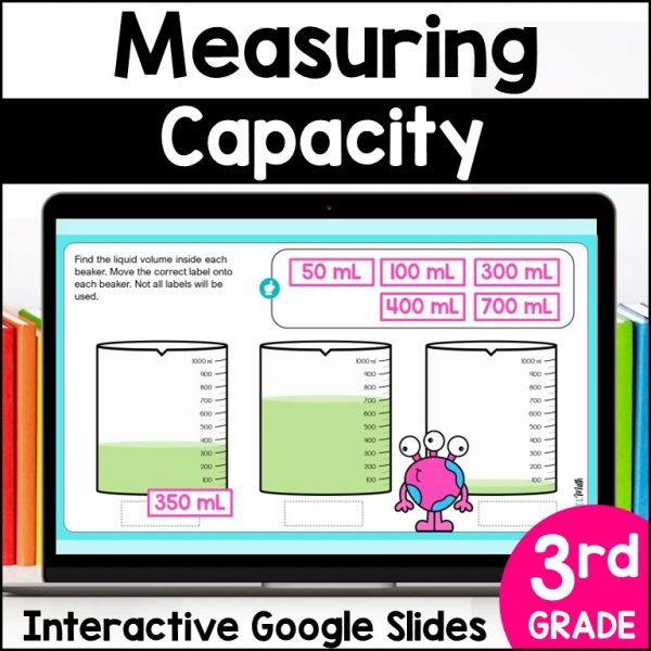 Measuring Capacity